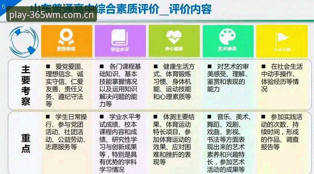 完美体育专业品质全面评测：从用户体验到版本迭代的深度分析