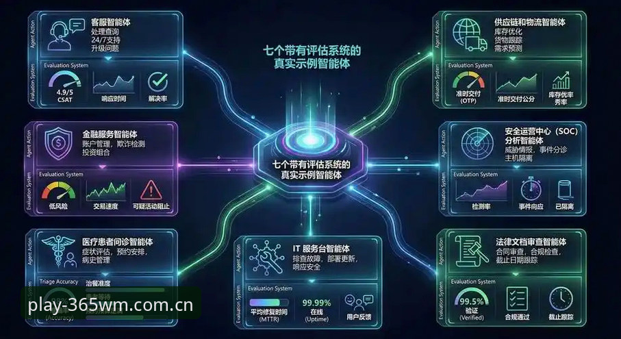 完美体育安卓版如何让数据掌控更高效？从专业视角解析其核心优势