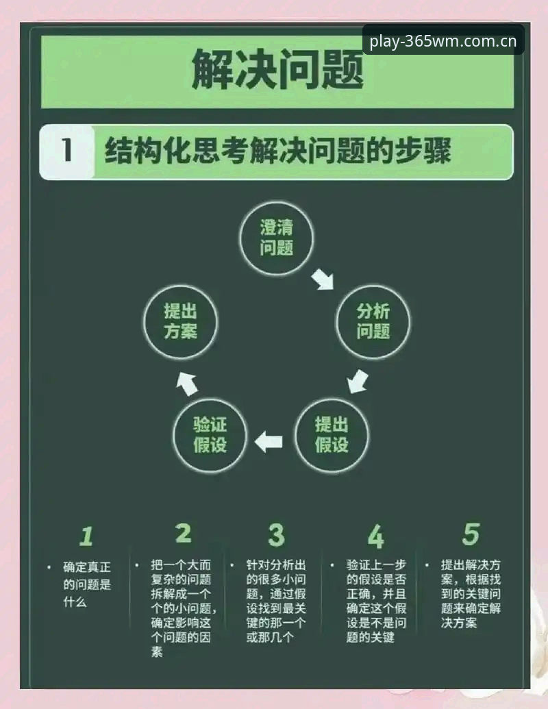 完美体育用户反馈 完美体育用户反馈实用指南:从体验优化到问题解决的全方位分析